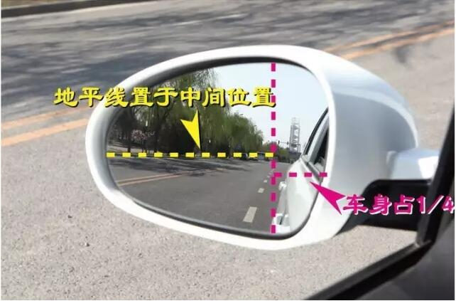 汽車后視鏡在不同角度的情況下，到底有哪些不同？