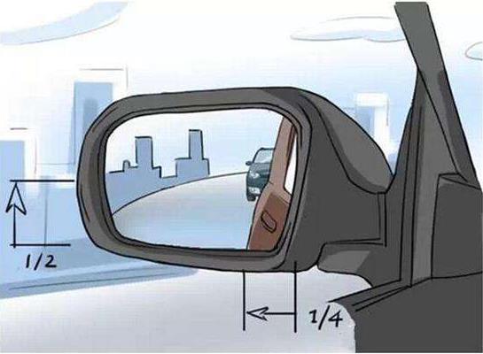 小編教你如何目測后視鏡的距離，開車過程中如何處理出現盲區的反光鏡?